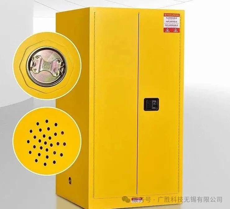 Критичната улога на прилагодливите отвори на запаливи безбедносни кабинети